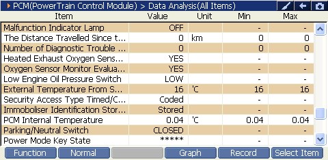 2000 RPM preview